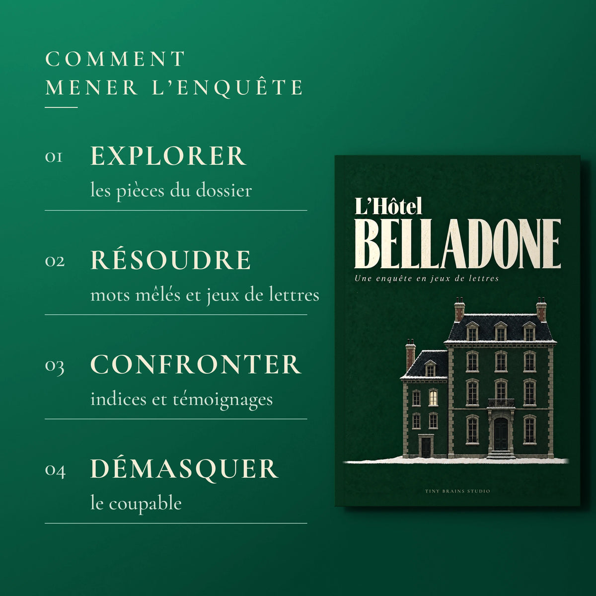 Les quatre etapes du jeu : explorer, resoudre, confronter, demasquer